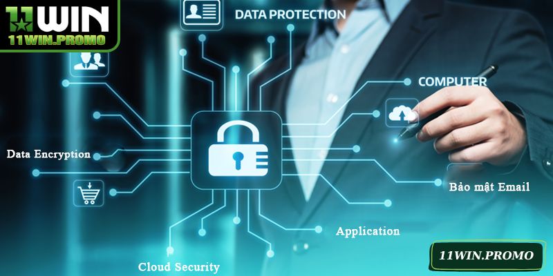 Chính sách bảo mật đáp ứng yêu cầu khắt khe từ cơ quan quốc tế